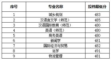 undefined ky88com官网最新优惠2026年
